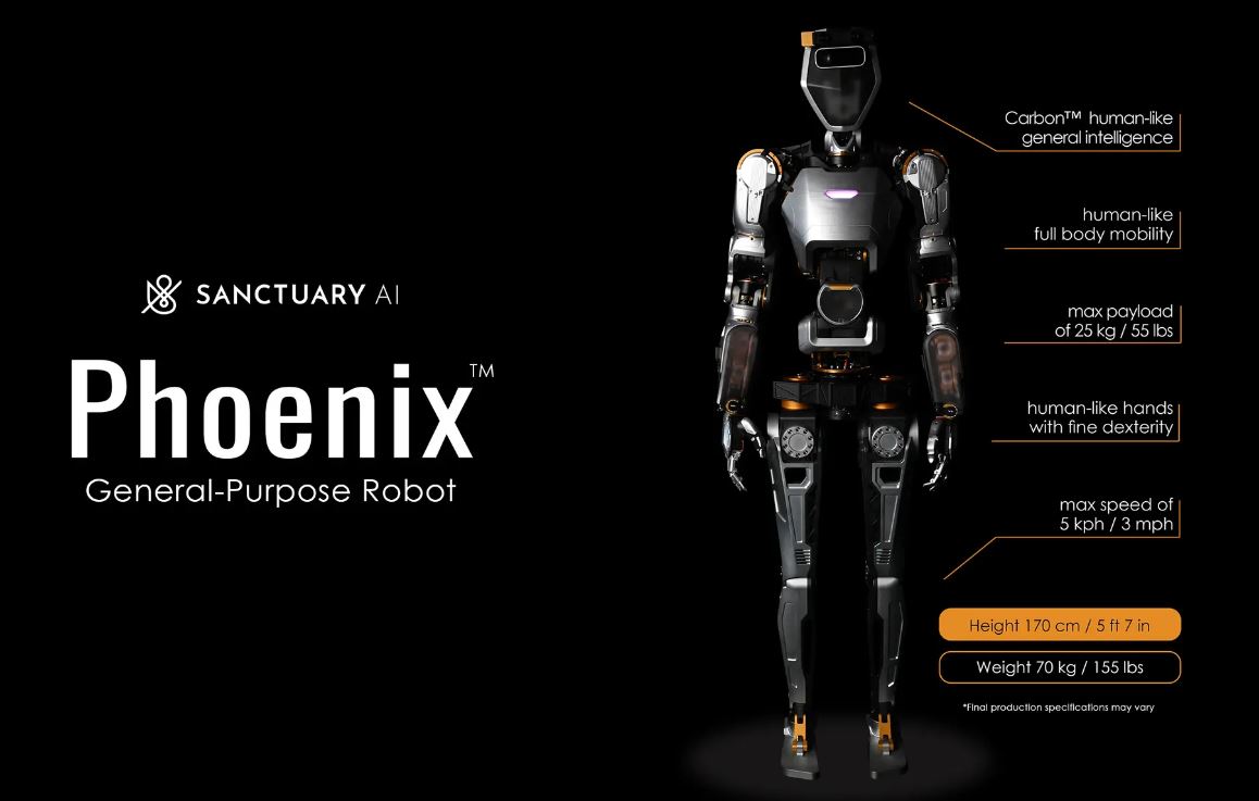 Nueva generación de robots humanoides