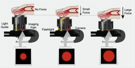 presion arterial con el móvil