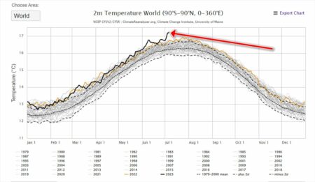 Mapa online para consultar la temperatura alcanzada en el planeta Tierra