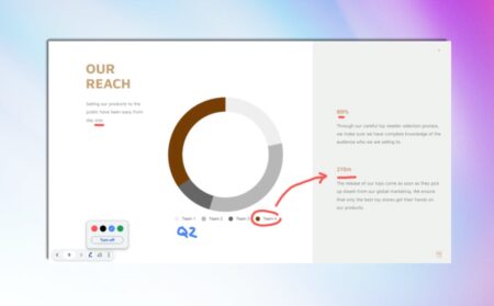 Una nueva herramienta para mejorar tus presentaciones