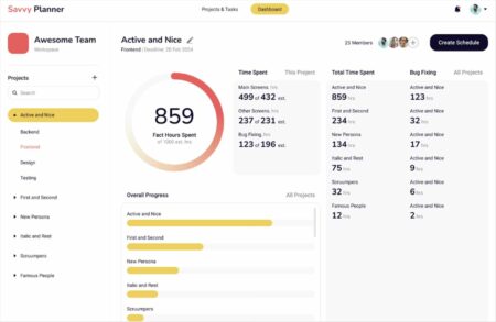 gestion proyectos ia
