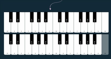 piano online
