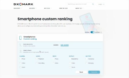 dxomark