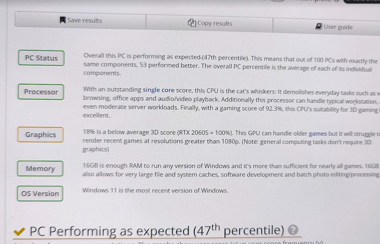 Resultados de rendimiento del Acer Swift Go 14