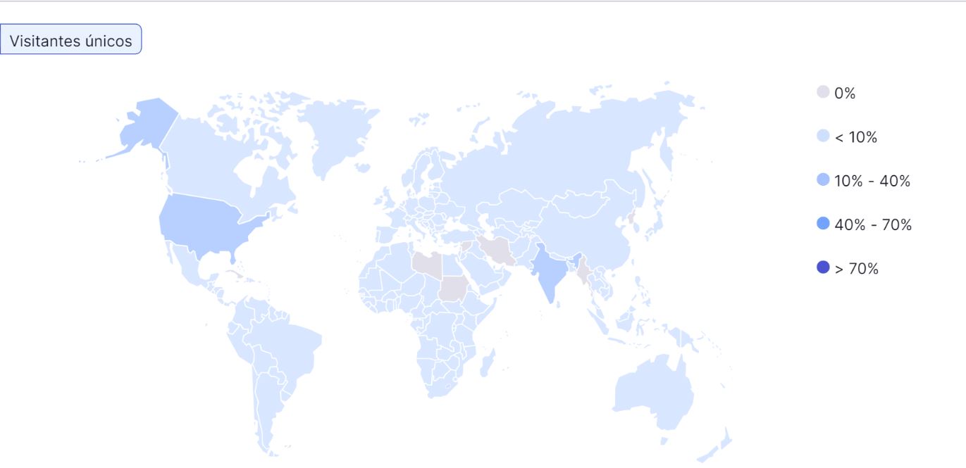 Distribución geográfica de visitantes de ChatGPT
