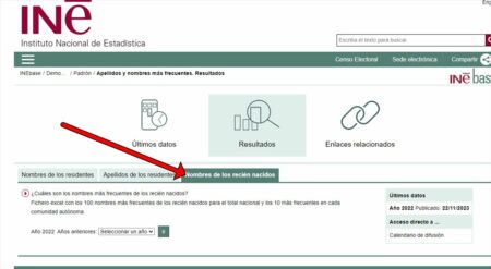 Dónde encontrar los nombres de niño y niña más repetidos durante los últimos años