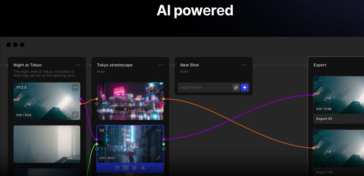 Revolutionize Your Filmmaking with the Morph Studio: Creating Films with AI
