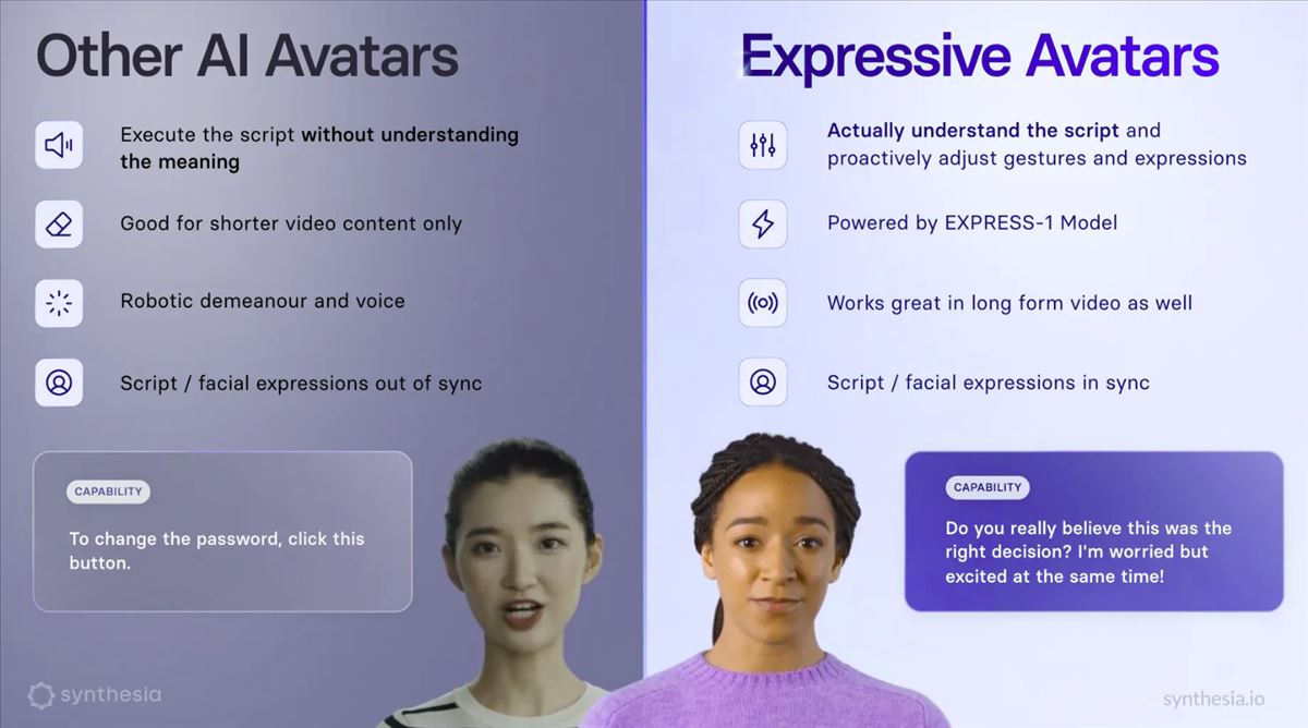 Avatares expresivos para uso empresarial, así es Synthesia EXPRESS-1
