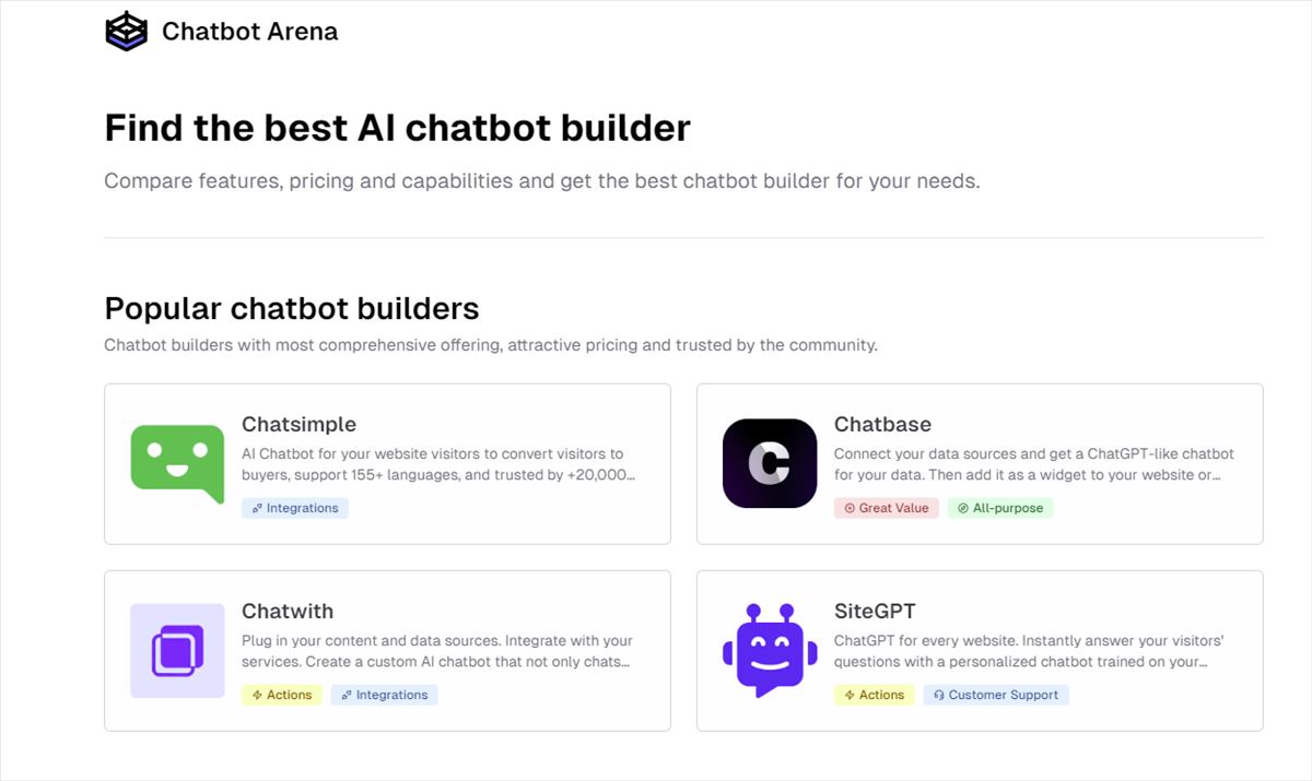 Para comparar constructores de Chatbots de IA: Chatbot Arena