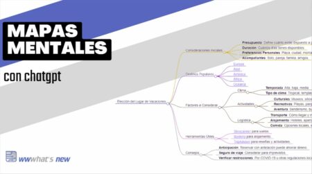 mapas mentales con chatgpt