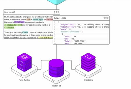 estructurar datos