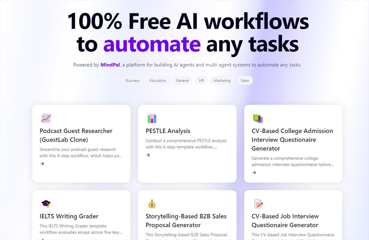 Recursos gratis de IA para flujos de procesos y trabajo productivo