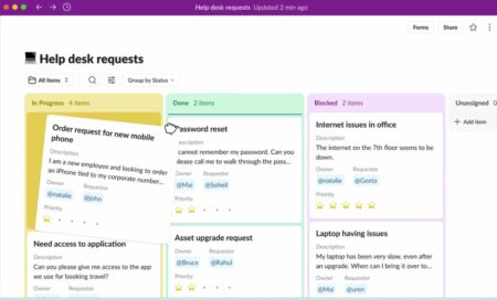 gestion de proyectos