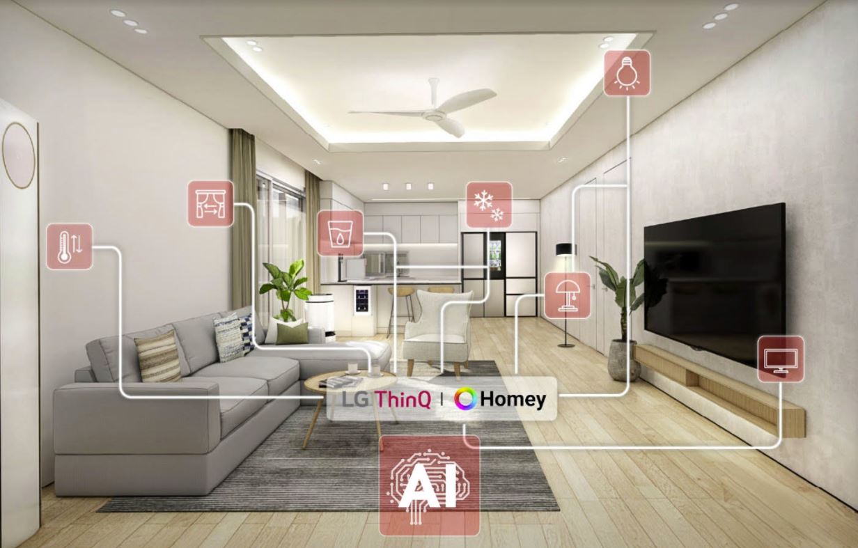 LG refuerza su posición en los hogares inteligentes con la compra de Athom