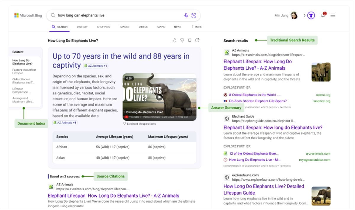El nuevo Bing: La IA Generativa que promete revolucionar las búsquedas
