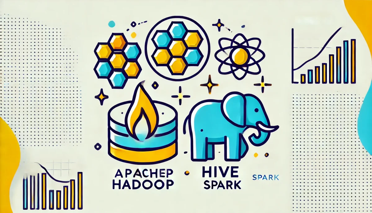 Ilustración minimalista y divertida que representa Apache Hadoop, Hive y Spark en el contexto de Big Data. La imagen muestra un elefante simbolizando Hadoop, un panal de abejas para Hive y una chispa para Spark, destacando sus roles en el almacenamiento de datos, análisis SQL y procesamiento en tiempo real respectivamente. Ideal para explicar tecnologías de Big Data de manera visual.