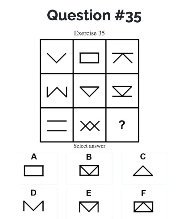 test de inteligencia