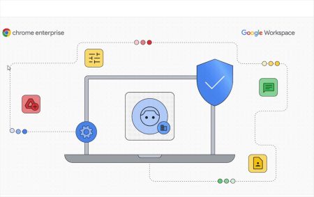 Google Workspace mejora la productividad en Chrome con nuevas funciones