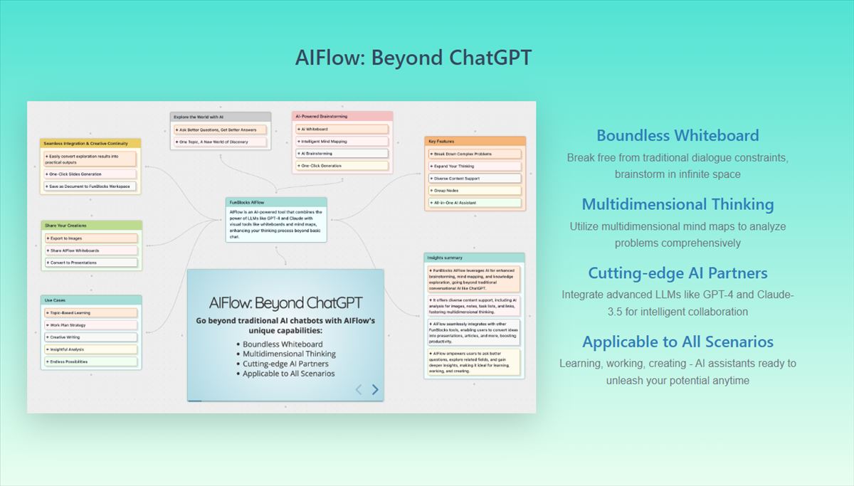 FunBlocks AIFlow: Una pizarra impulsada por IA para el pensamiento creativo y la colaboración