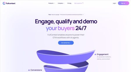 FullContext: Llevando la generación de clientes potenciales a otro nivel con inteligencia artificial