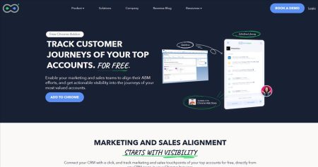 Journeys by InfiniGrow: Visibilidad Completa de los Recorridos de tus Clientes Clave, Gratis