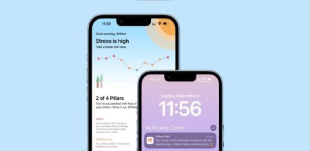 Lume: La App que te avisa cuando el estrés está subiendo