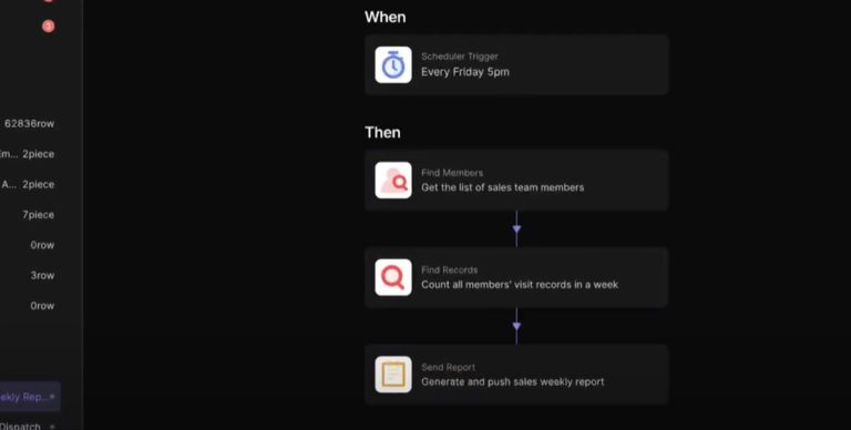 Bika.ai: La Plataforma Todo-en-Uno para Automatizar Tu Trabajo con Inteligencia Artificial