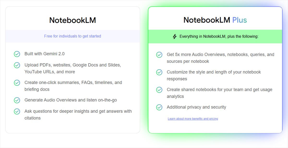 notebooklm vs notebooklm plus