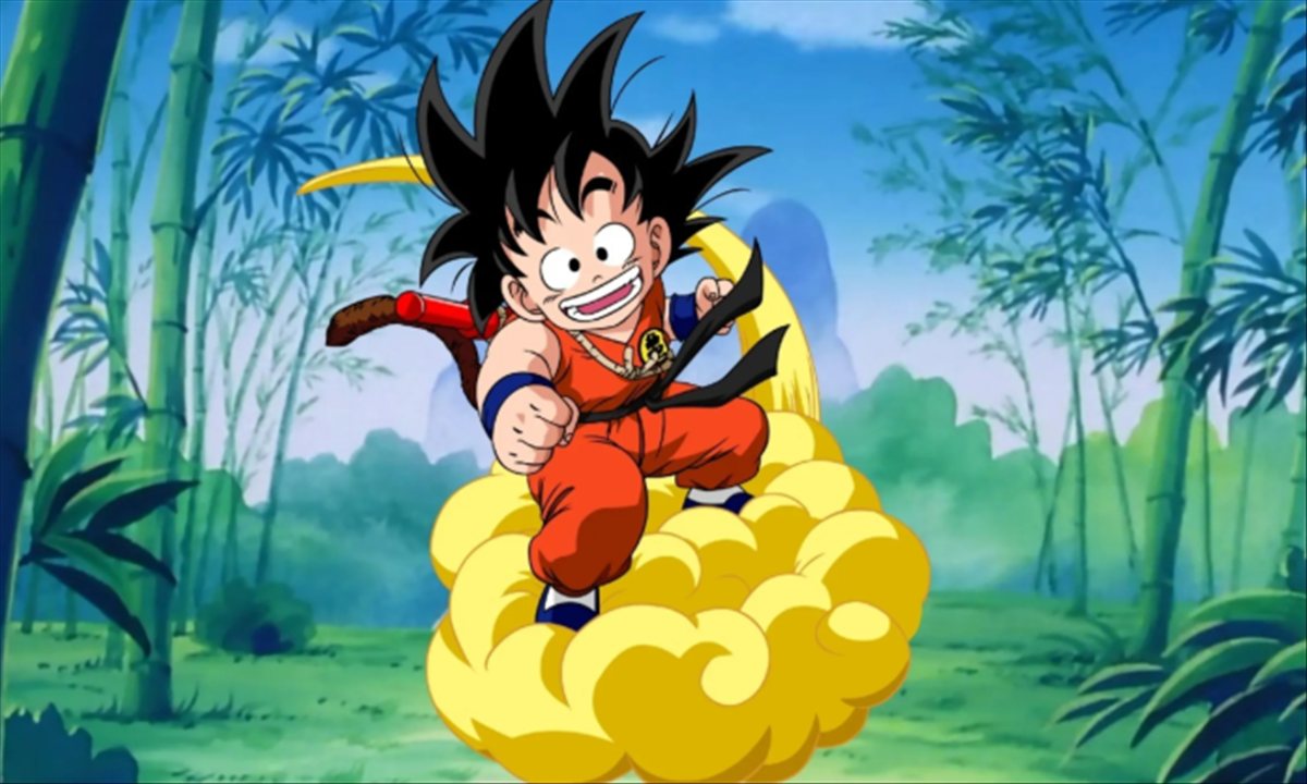 goku