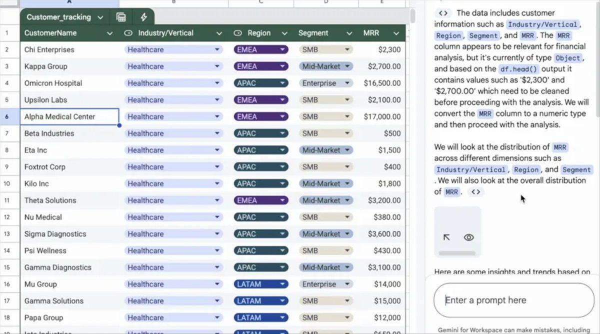 Google Sheets se potencia con IA: Ahora puede analizar datos con Python