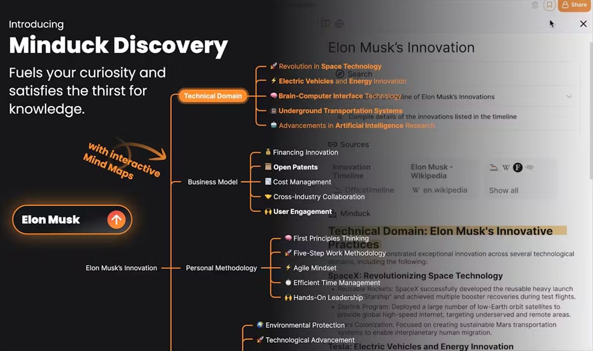 Minduck Discovery: Explorando el mundo con mapas mentales impulsados por IA