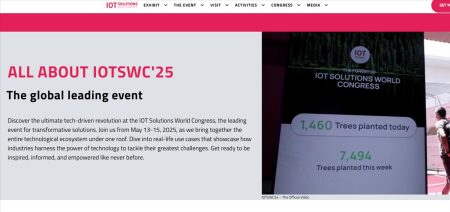 WWWhatsnew renueva como Media Partner del IOT Solutions World Congress 2025