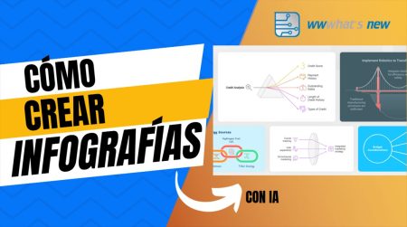 Napkin AI: Convierte tus ideas en imágenes en segundos, sin saber de diseño