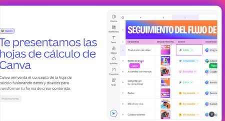 Canva reinventa su plataforma: ahora también hace hojas de cálculo, código y apps con IA