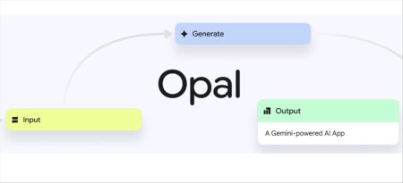 Opal, la nueva herramienta de Google para crear mini apps de IA sin