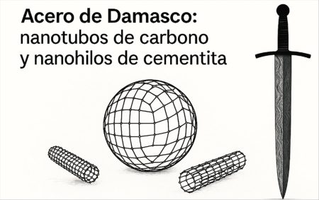 El acero de Damasco y el debate sobre sus nanoestructuras: ciencia, tradición y controversia