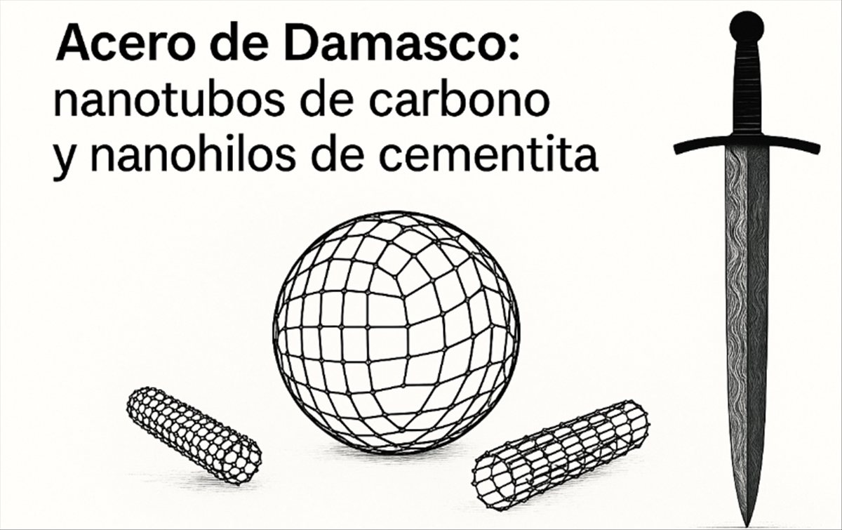 El acero de Damasco y el debate sobre sus nanoestructuras: ciencia, tradición y controversia
