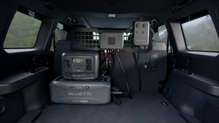 CES 2026: BLUETTI presenta Charger 2, el primer hub inteligente de energía unificado para coche y solar de la industria