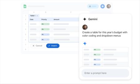 Gemini en Google Sheets deja de ser un juguete: 70,48% de éxito en SpreadsheetBench y una tabla presupuestaria lista en segundos