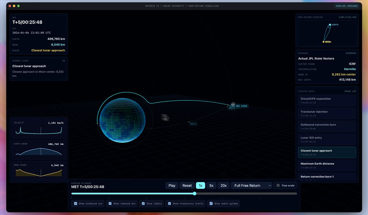 OpenAI lanza GPT-5.5 para recuperar el terreno empresarial perdido ante Claude: primer modelo base reentrenado desde GPT-4.5, pero la API llega tarde