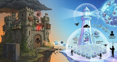 Cloudflare lanza EmDash, un CMS open source escrito en TypeScript que quiere ser el sucesor espiritual de WordPress: plugins en sandbox, diseñado para agentes de IA y licencia MIT