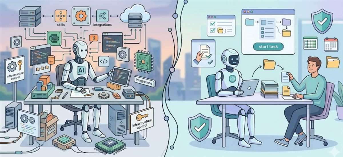 OpenClaw vs Claude Cowork: cuándo usar una plataforma abierta de agentes y cuándo un producto integrado de productividad