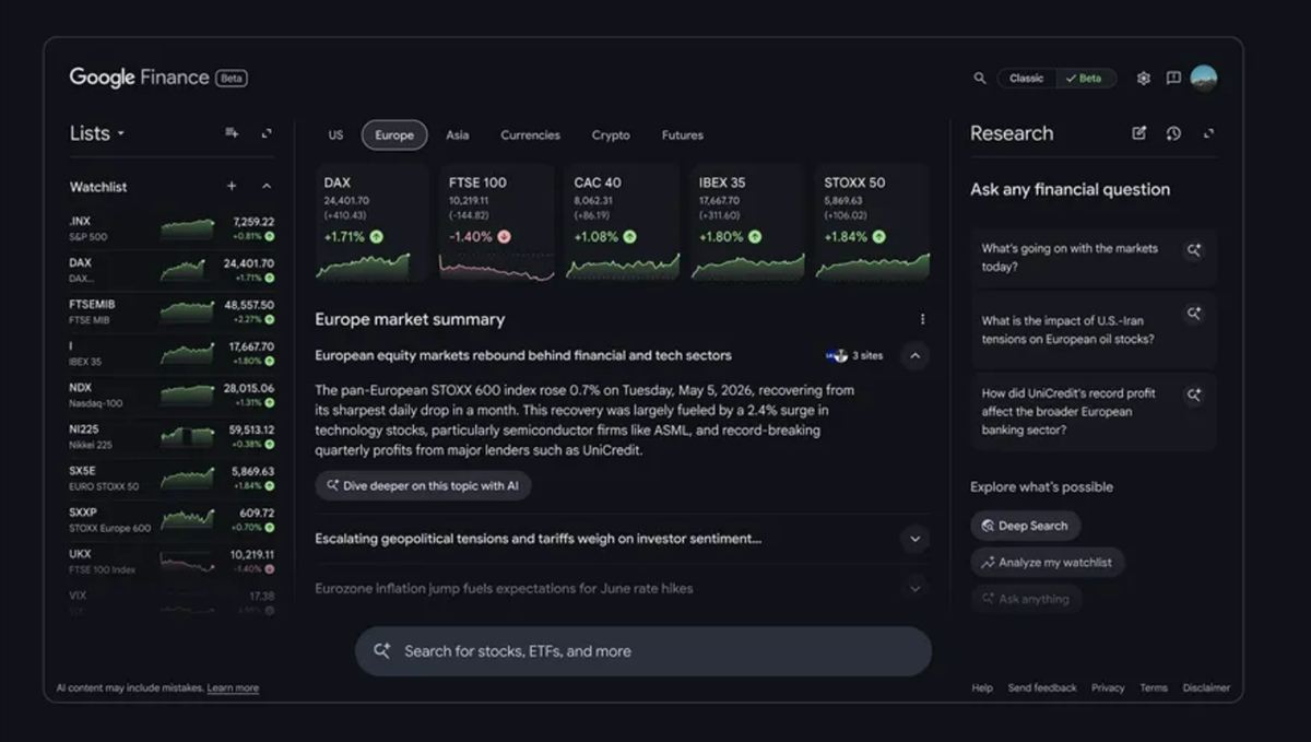 Google Finance aterriza en Europa con investigación por IA, gráficos avanzados y earnings en directo: el Bloomberg gratuito que nadie esperaba
