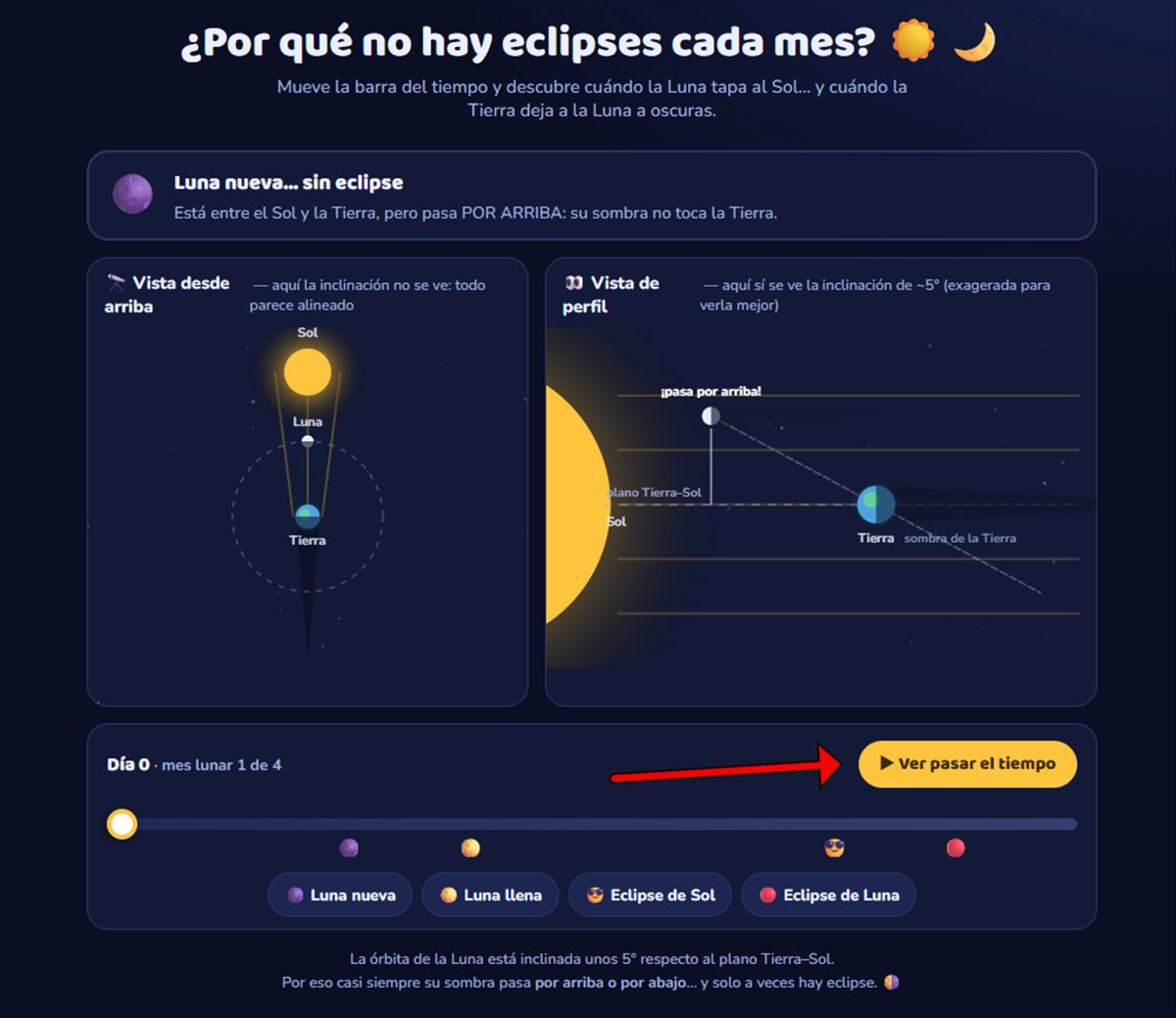 He creado un simulador interactivo para entender por qué no hay un eclipse cada mes (y puedes usarlo gratis)