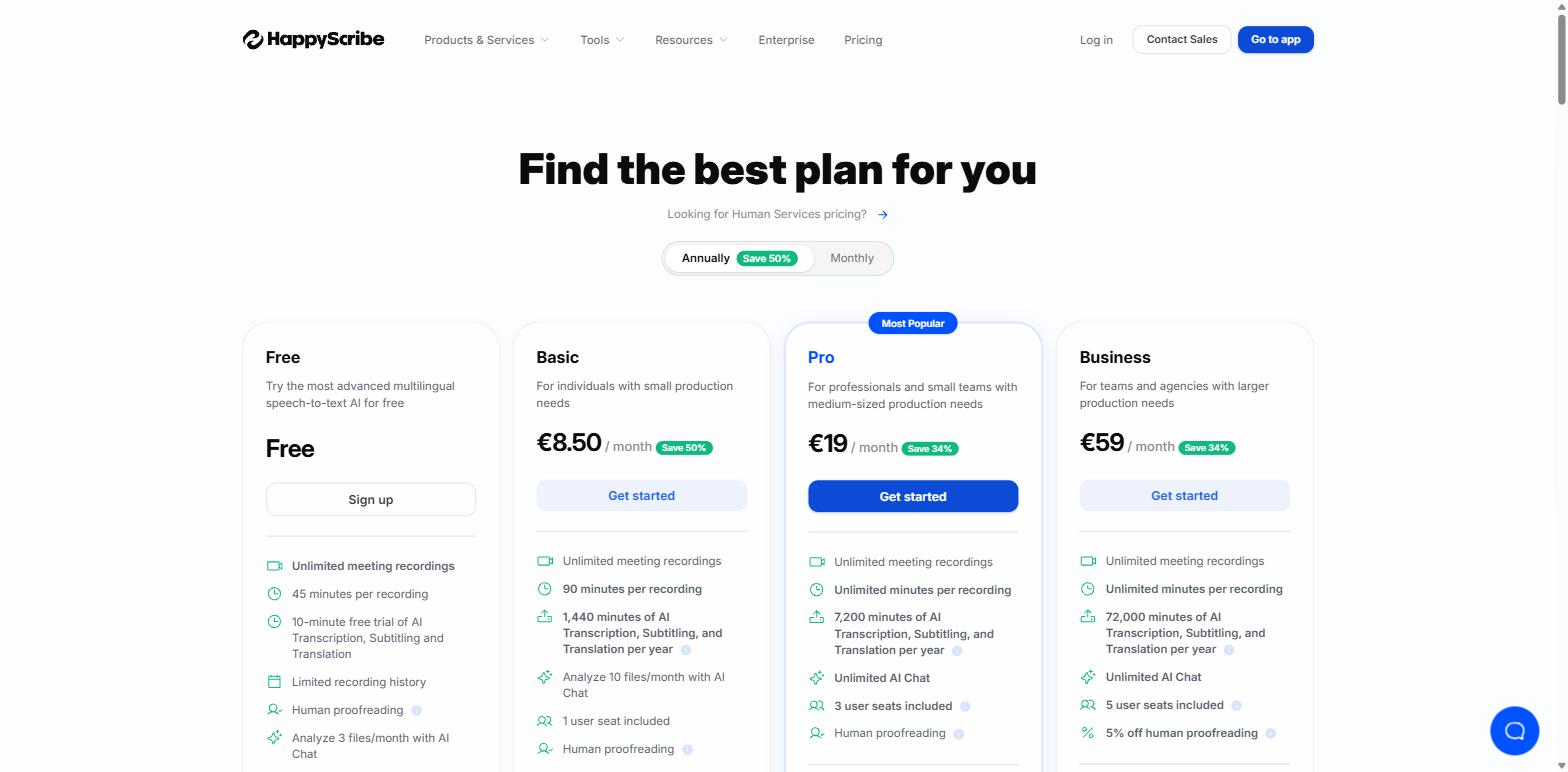 Tabla de precios de HappyScribe con pago anual: Free, Basic, Pro y Business