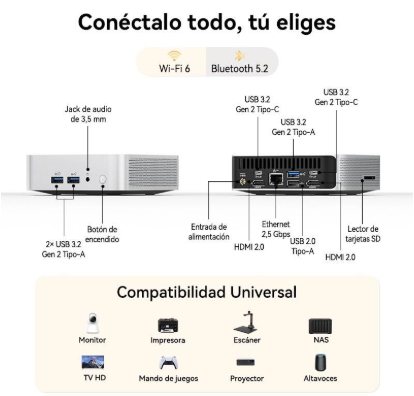 Puertos del GEEKOM A5 Pro: cuatro USB-A, dos USB-C, dos HDMI, lector SD y Ethernet 2,5 Gbps. Imagen: GEEKOM