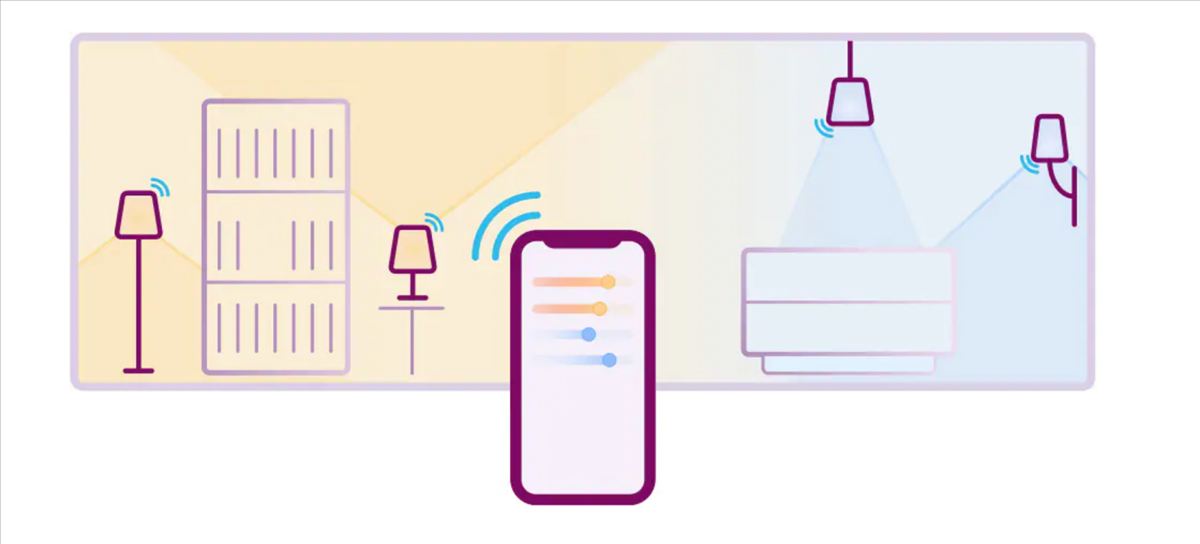 Philips lanza el Smart Lighting, el kit de luces LED con cámara que lleva el Ambilight a cualquier televisor (desde 89,99 €)