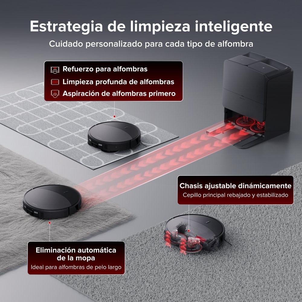 Estrategia de limpieza de alfombras con chasis ajustable del Saros 20