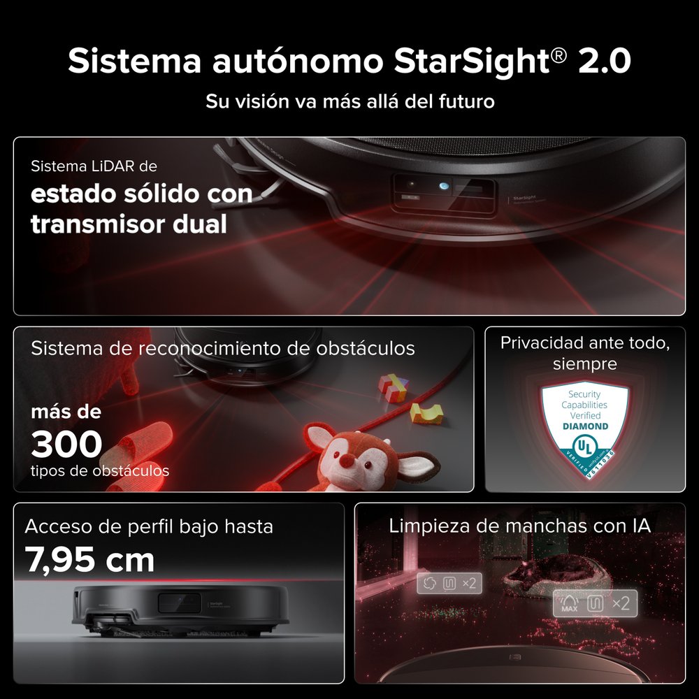 Sistema StarSight 2.0 del Roborock Saros 20 con reconocimiento de más de 300 obstáculos