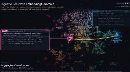 EmbeddingGemma 2: Google DeepMind lanza el modelo multimodal on-device que procesa texto, código, imágenes, audio y vídeo con 740 millones de parámetros